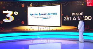 Aguas del Valle es reconocida como la tercera mejor empresa para el trabajo de mujeres en Chile